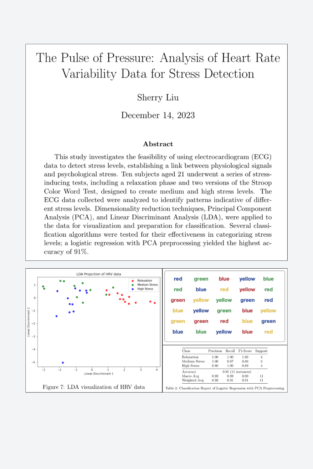 The Pulse of Pressure: Analysis of HRV Data for Stress Detection